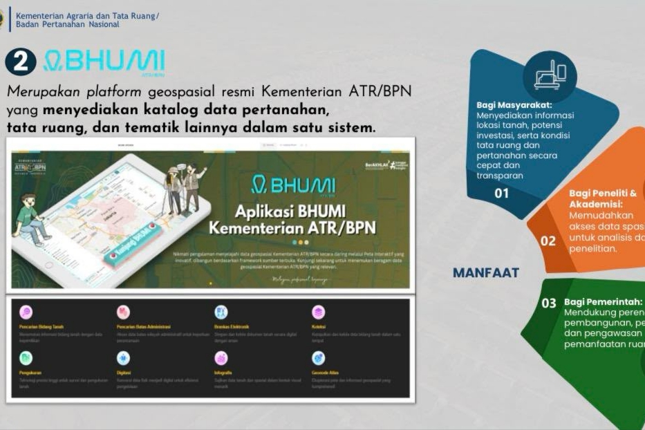 Kementerian ATR BPN Sediakan Layanan Peta Digital Bhumi untuk Cek Data Pertanahan